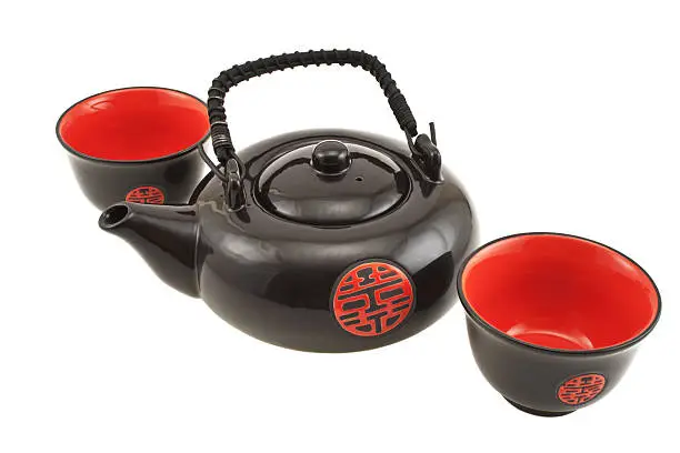 The Chinese ware for tea ceremony