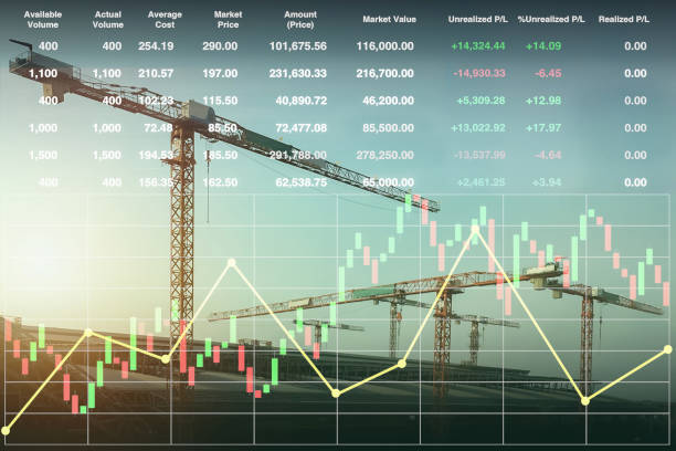 istock Image of tower crane  working on top of the  buildings with graph, chart and candlesticks data for stock business and construction industry presentation background. 1553188324