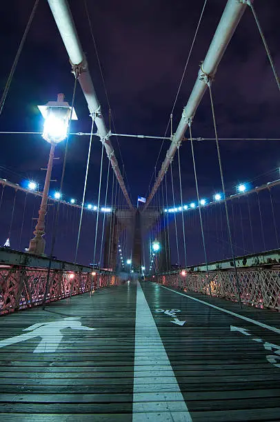 A walk upon the Brooklyn suspension bridge.