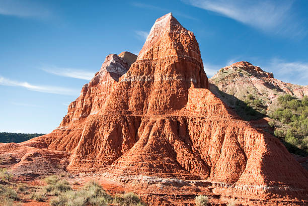 formations in Palo Duro Canyon