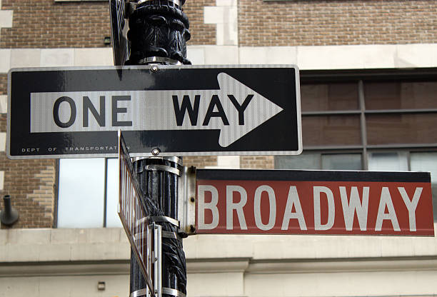 istock Broadway street sign in NOHO 155335874