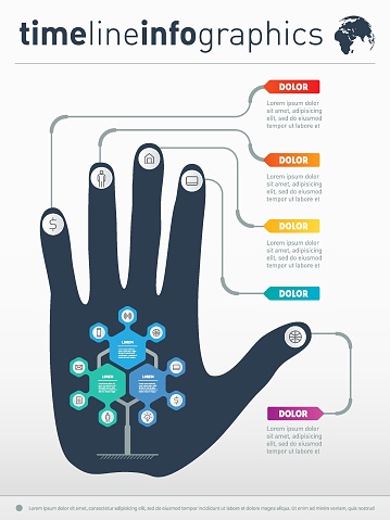 Business presentation concept with 3 options and 9 icons. Infographic of technology or education process. Part of the report with human hand and icons set.