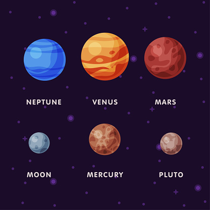 Solar Planets Infographics with Names Vector Set. Celestial Body of Universe and Galaxy