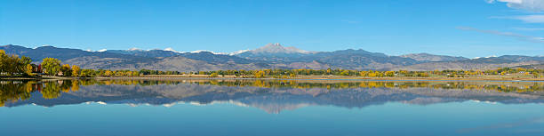 istock Longs Peak Colorado Wide panorama 155341599