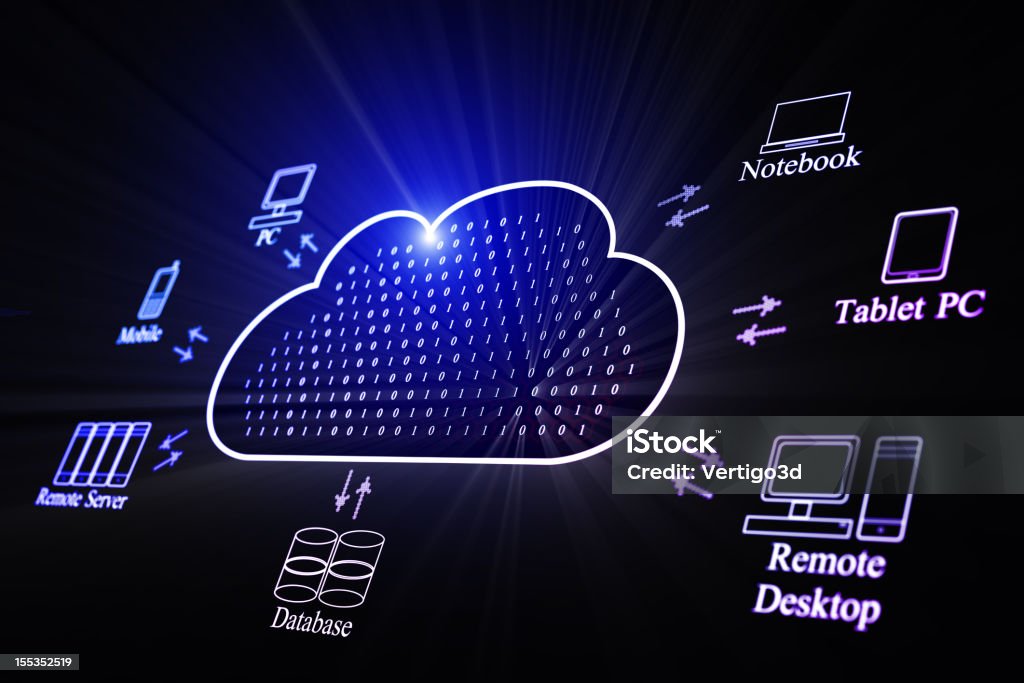 Computación en nube digital - Foto de stock de Intercambiar libre de derechos