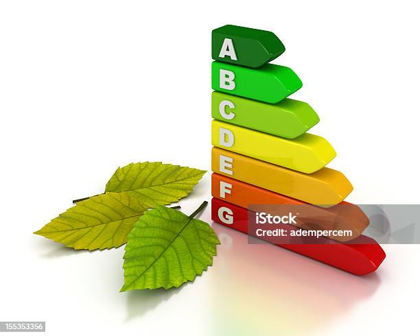 Energy Label — стоковые фотографии и другие картинки Производство топлива и электроэнергии - Производство топлива и электроэнергии, Этикетка, Оценка