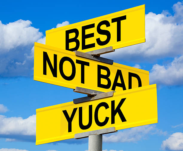 istock Quality Options Street Sign; Best, Not Bad, Yuck 155357796