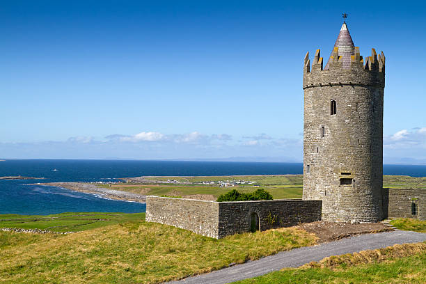 Doonagore castle near Doolin Doonagore castle near Doolin, Co. Clare, Ireland doolin photos stock pictures, royalty-free photos & images