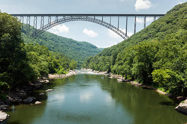 New River Gorge Bridge – zdjęcie