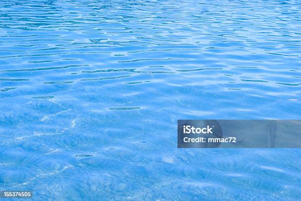 Water Surface Background Stock Photo - Download Image Now ...