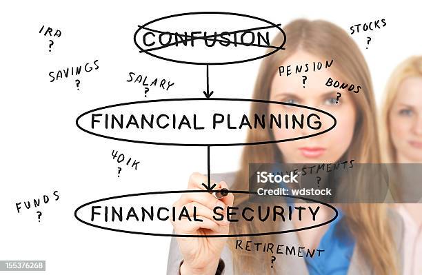 Financial Planning Stock Photo - Download Image Now - 401k - Single Word, Business, Businesswoman