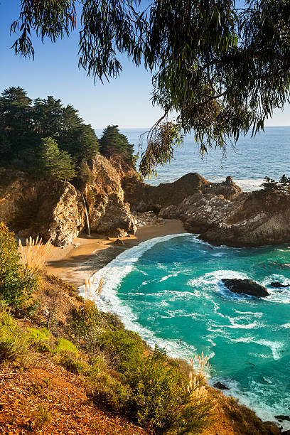 McWay Falls, Julia Pfeiffer State park, Big Sur, California, USA