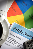 retirerment-kontoauszug.jpg?b=1&s=170x170&k=20&c=u_NutDtTx9dZGlo8us-PsgzSVKq8ulqlrU3AjiLDuhQ=