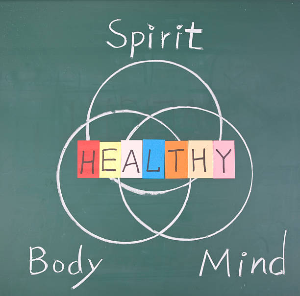 concept de santé et de l'esprit, le corps et l'esprit - Photo
