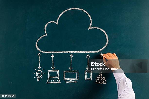 Conceito De Computação Em Nuvem - Fotografias de stock e mais imagens de Educação - Educação, Computação em nuvem, Criação Digital