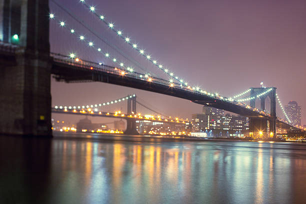 istock New York Bridges 155417957