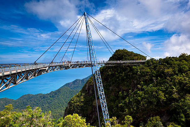 sky bridge, vista panorâmica - elevated walkway - fotografias e filmes do acervo