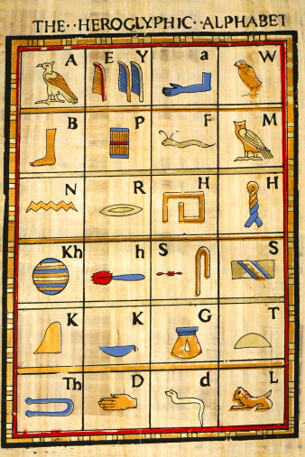 papyrus with Egyptian hieroglyphics alphabets.