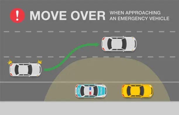 Vector illustration of Move over for emergency vehicles. Traffic stop safety rule. Police stop a car on the street.