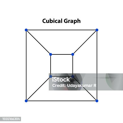 istock Cubical Graph. Sacred Geometry Vector Design Elements. This religion, philosophy, and spirituality symbols. the world of geometric with our intricate illustrations. 1555166304