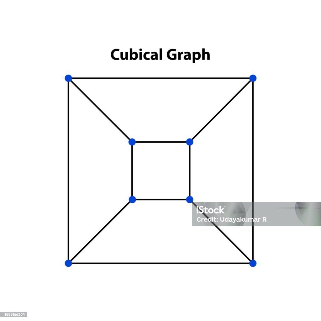 Cubical Shape In Math Cubical Graph Sacred Geometry Vector Design Elements This Religion ...