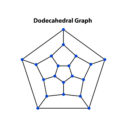 istock Dodecahedral Graph. Sacred Geometry Vector Design Elements. This religion, philosophy, and spirituality symbols. the world of geometric with our intricate illustrations. 1555166305
