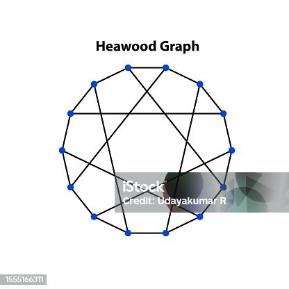 istock Heawood Graph. Sacred Geometry Vector Design Elements. This religion, philosophy, and spirituality symbols. the world of geometric with our intricate illustrations. 1555166311