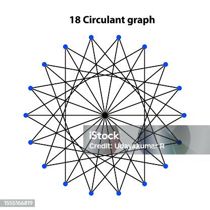 istock 18 circulant graph. Sacred Geometry Vector Design Elements. This religion, philosophy, and spirituality symbols. the world of geometric with our intricate illustrations. 1555166819