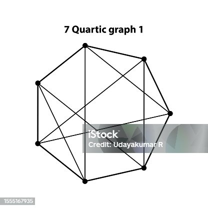 istock 7 Quartic graph 1. Sacred Geometry Vector Design Elements. This religion, philosophy, and spirituality symbols. the world of geometric with our intricate illustrations. 1555167935