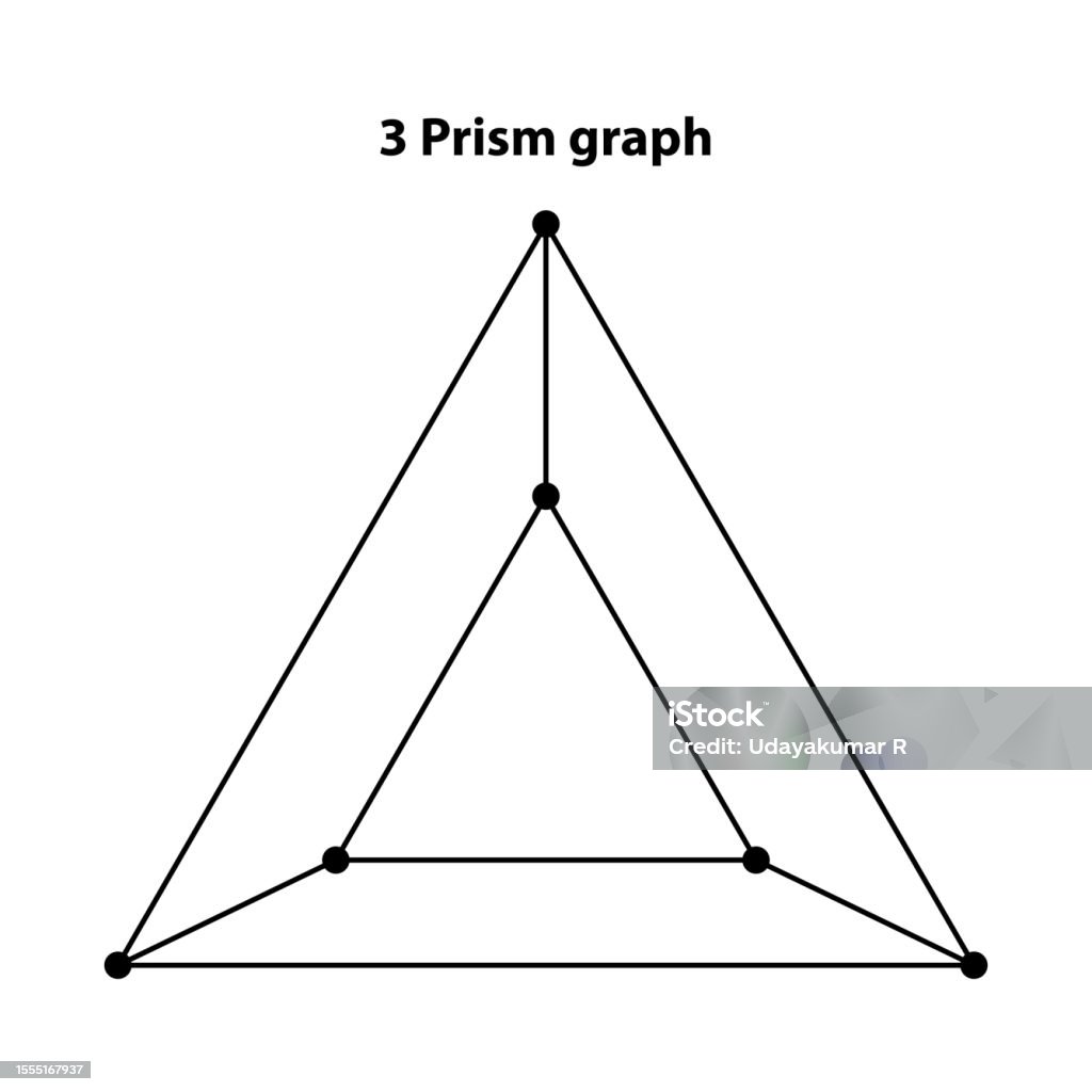 3prismendiagramm Heilige Geometrievektordesignelemente Diese Religion