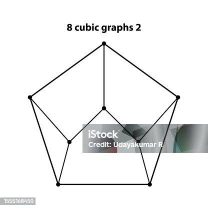 istock 8 cubic graphs 2. Sacred Geometry Vector Design Elements. This religion, philosophy, and spirituality symbols. the world of geometric with our intricate illustrations. 1555168450
