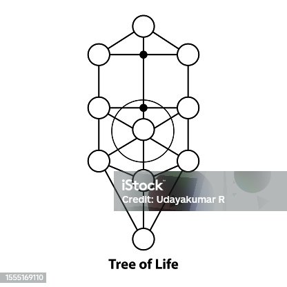 istock Tree of life. Sacred Geometry Vector Design Elements. This religion, philosophy, and spirituality symbols. the world of geometry with our intricate illustrations. 1555169110