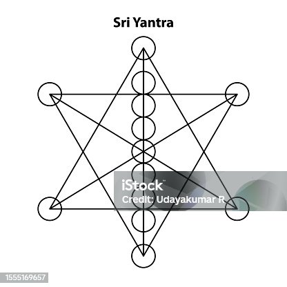 istock Sacred Geometry. sri yantra. Vector Design Elements. This religion, philosophy, and spirituality symbols. the world of geometry with our intricate illustrations. 1555169657
