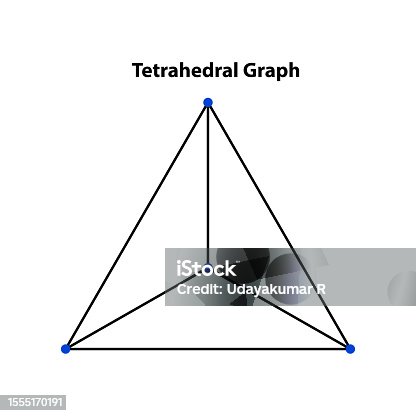 istock tetrahedral Graph. Sacred Geometry Vector Design Elements. This religion, philosophy, and spirituality symbols. the world of geometric with our intricately illustrations. 1555170191