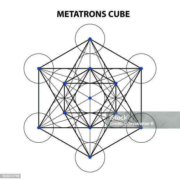 Matron Cube Matrons Cube Graph Scared Geometry Vector Design Elements This Religion ...