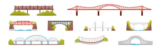 Vector illustration of Different Bridge as Structure for Spanning Physical Obstacle Vector Set