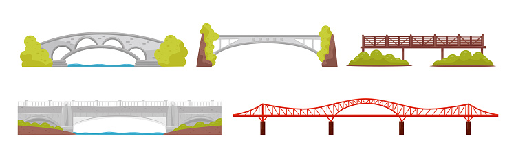 Different Bridge as Structure for Spanning Physical Obstacle Vector Set. Construction as Passage Road Connecting Two Banks or Lands Concept