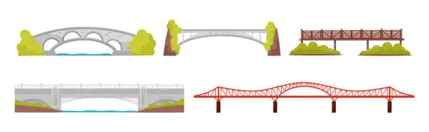 Vector illustration of Different Bridge as Structure for Spanning Physical Obstacle Vector Set