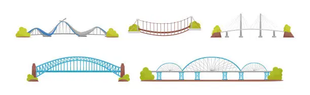 Vector illustration of Different Bridge as Structure for Spanning Physical Obstacle Vector Set