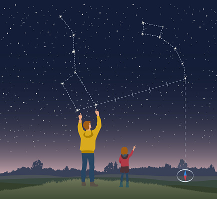 Night starry sky with constellation Ursa Major and Ursa Minor. Dad and Daughter use Big Dipper to find Polaris, North Star, which leads to Little Dipper. Evening landscape with field and fores.