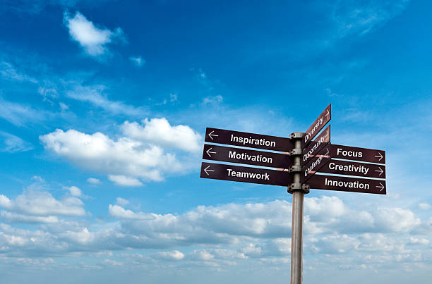 istock Inspirational direction sign against a clear blue sky 155595716
