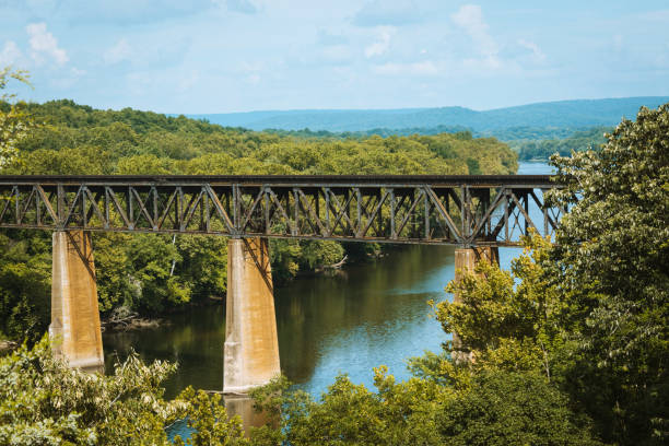 istock Railroad bridge across the Potomac River at Shepherdstown, West Virginia 1556307319