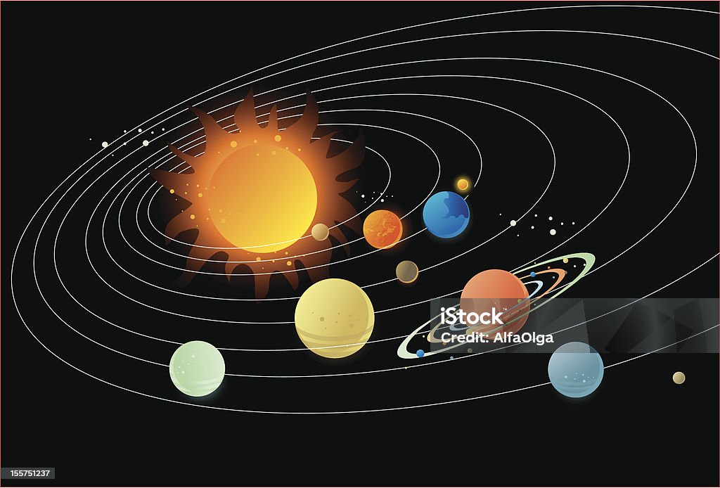 Solar System - Lizenzfrei Kreis Vektorgrafik