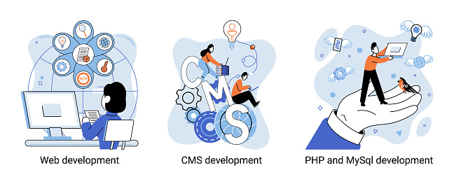Website Architecture Concepts Web Development Php Mysql Cms Interface ...