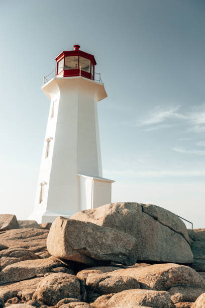 Peggys Cove Lighthouse in Nova Scotia