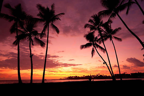 istock Kailua-Kona Sunset 155824769