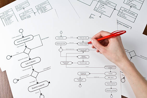 istock A closeup of a hand writing out logical graphs 155870695