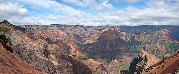 istock Waimea Canyon - Kauai, Hawaii 156026377