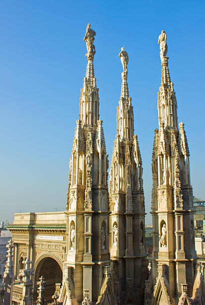 istock spires  of Milan cathedral 156027305
