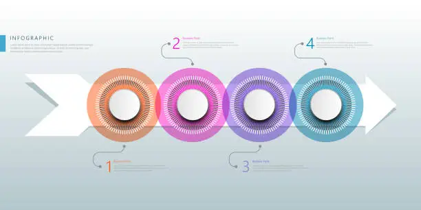 Vector illustration of Arrow business model with 4 successive steps.